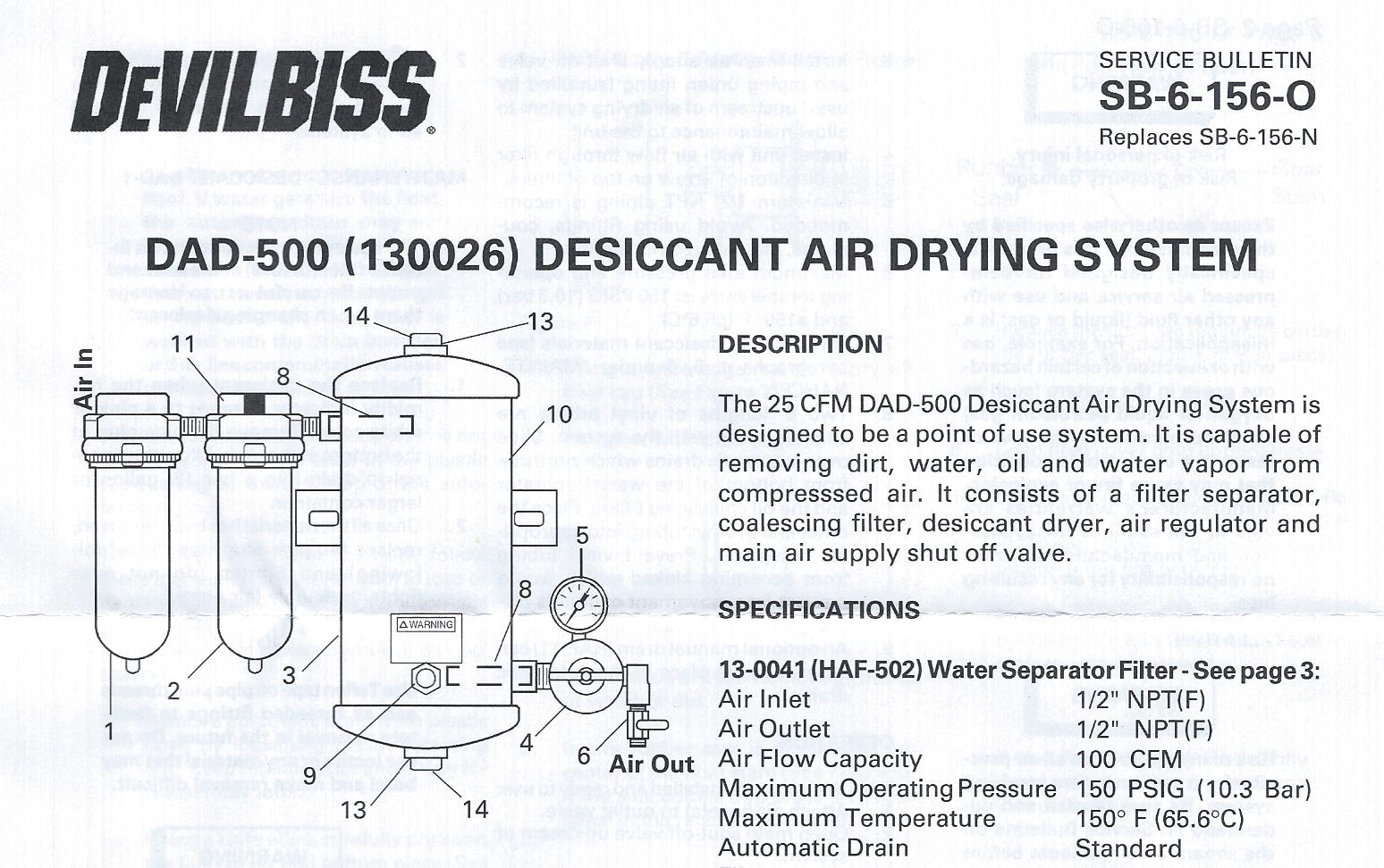 Paint Booth Compressed Air Filter Systems Warehouse of Ideas